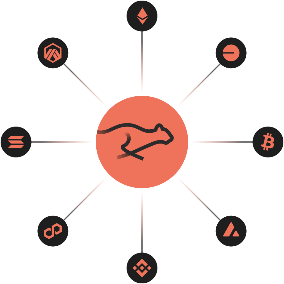 keeta ai cross chain